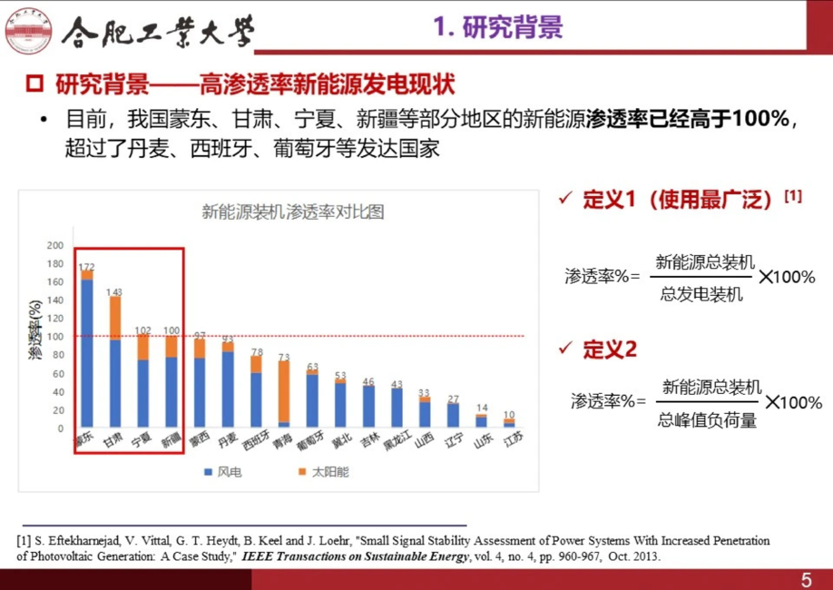 合肥工业大学：2024新能源发电集群分布式稳定控制技术研究报告